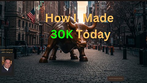 July 11th, 2025 BYOB Trading Day in Review. For educational purposes only.