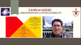 Laws of Logic Prove Creation