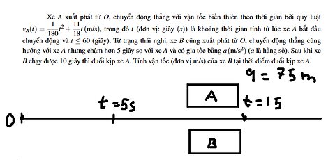 Toán 12: Xe A xuất phát từ O, chuyển động thẳng với vận tốc biến thiên theo thời gian bởi quy luật