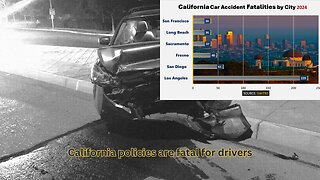 California judges and state policies are endangering every driver getting on the road