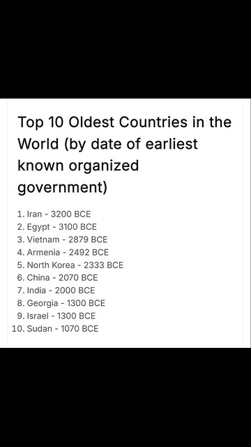 🤔 (World Population Review)