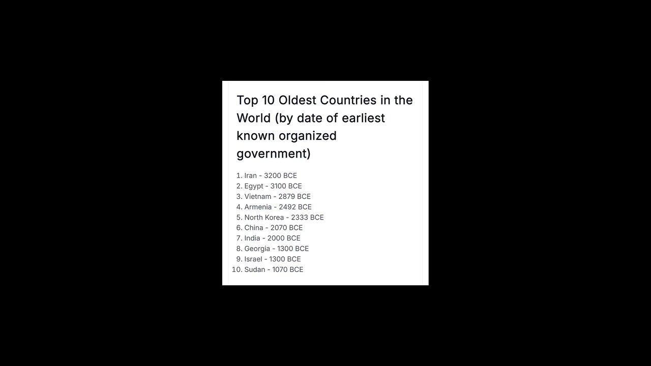 🤔 (World Population Review)