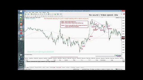 Day 23 ¦ GBPUSD 1m Scalping of breaks after retest - strange day