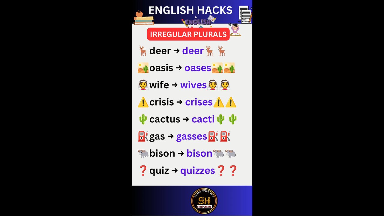 irregular plurals of noun you must know it #studyhacks123 #english #grammar #shorts