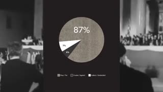 FLQ René Lévesque was a PSYOP + Smith Alberta Prosperity Project is just a repeat of the FLQ -Slaves used to push the Lenin manifesto -Same as the PSYOP of the Convoy with Tamara Lich the Bitch