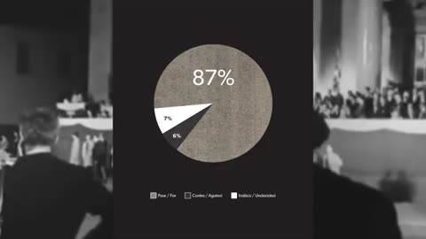 FLQ René Lévesque was a PSYOP + Smith Alberta Prosperity Project is just a repeat of the FLQ -Slaves used to push the Lenin manifesto -Same as the PSYOP of the Convoy with Tamara Lich the Bitch