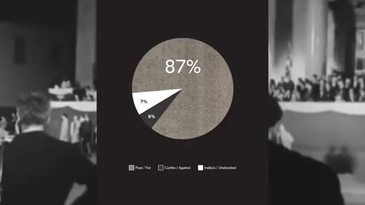 FLQ René Lévesque was a PSYOP + Smith Alberta Prosperity Project is just a repeat of the FLQ -Slaves used to push the Lenin manifesto -Same as the PSYOP of the Convoy with Tamara Lich the Bitch