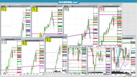 March22 Sat Cattle on FEED report, Pre look levels