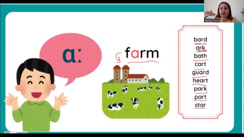 Vowels