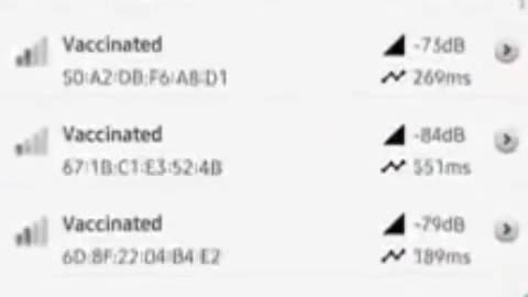 Vaccinated People have a Bluetooth ID