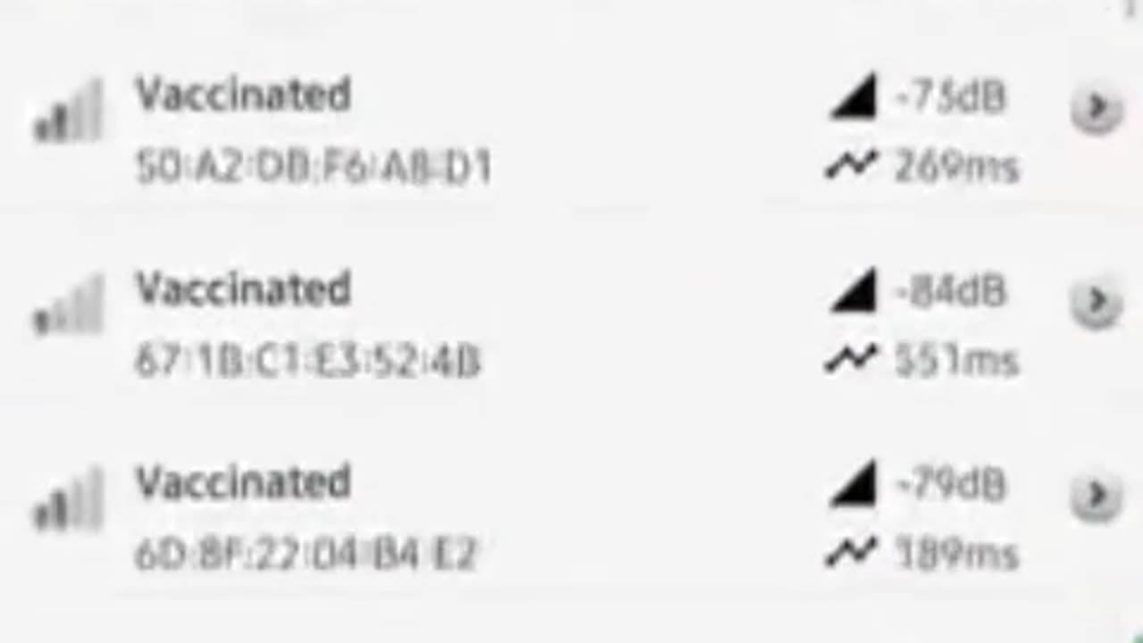 Vaccinated People have a Bluetooth ID