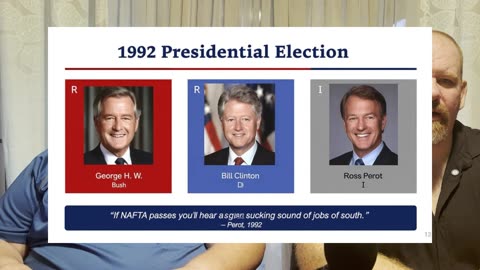 1988 to 2024: Why Every Election Feels Like the Lesser Evil