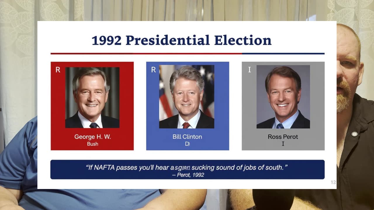 1988 to 2024: Why Every Election Feels Like the Lesser Evil