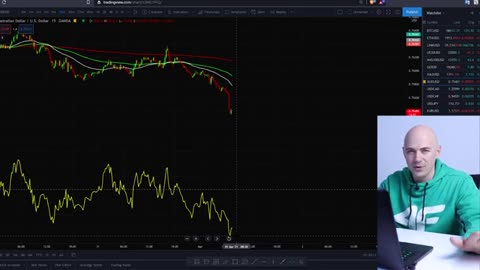 Il vous faut un journal de trading, point final !