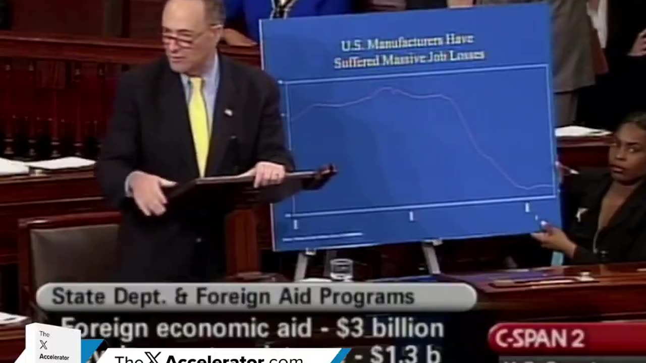 Senator Schumer Sounds the Alarm: Time to Stand Up Against China's Unfair Trade Practices