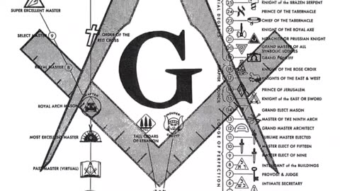 jewish gematria & freemasonry