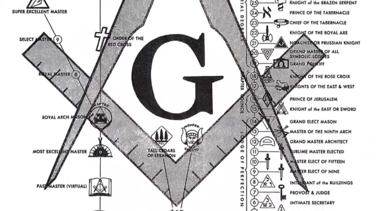 jewish gematria & freemasonry