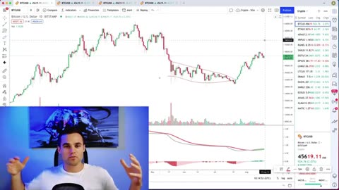 Crypto Trading Course For Beginners - Part 2 [Charting]