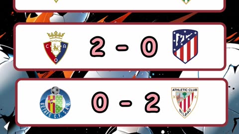 Resultado de los partidos de la liga española del día 15 de mayo.