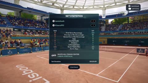 Top Spin 4 Hot Shots #21