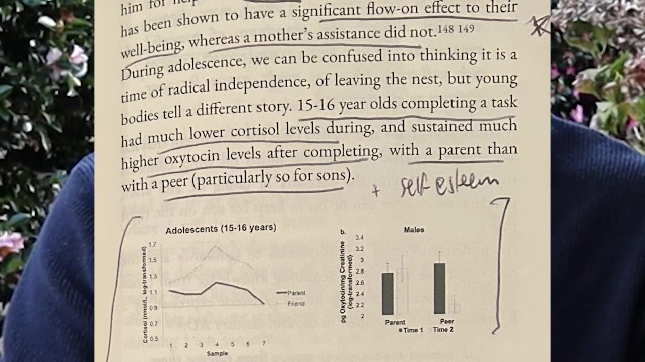 fathers (but not mothers) helping children with homework increases well being