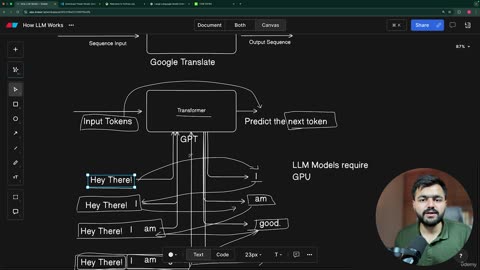 14.3 -How LLMS Work under the Hood