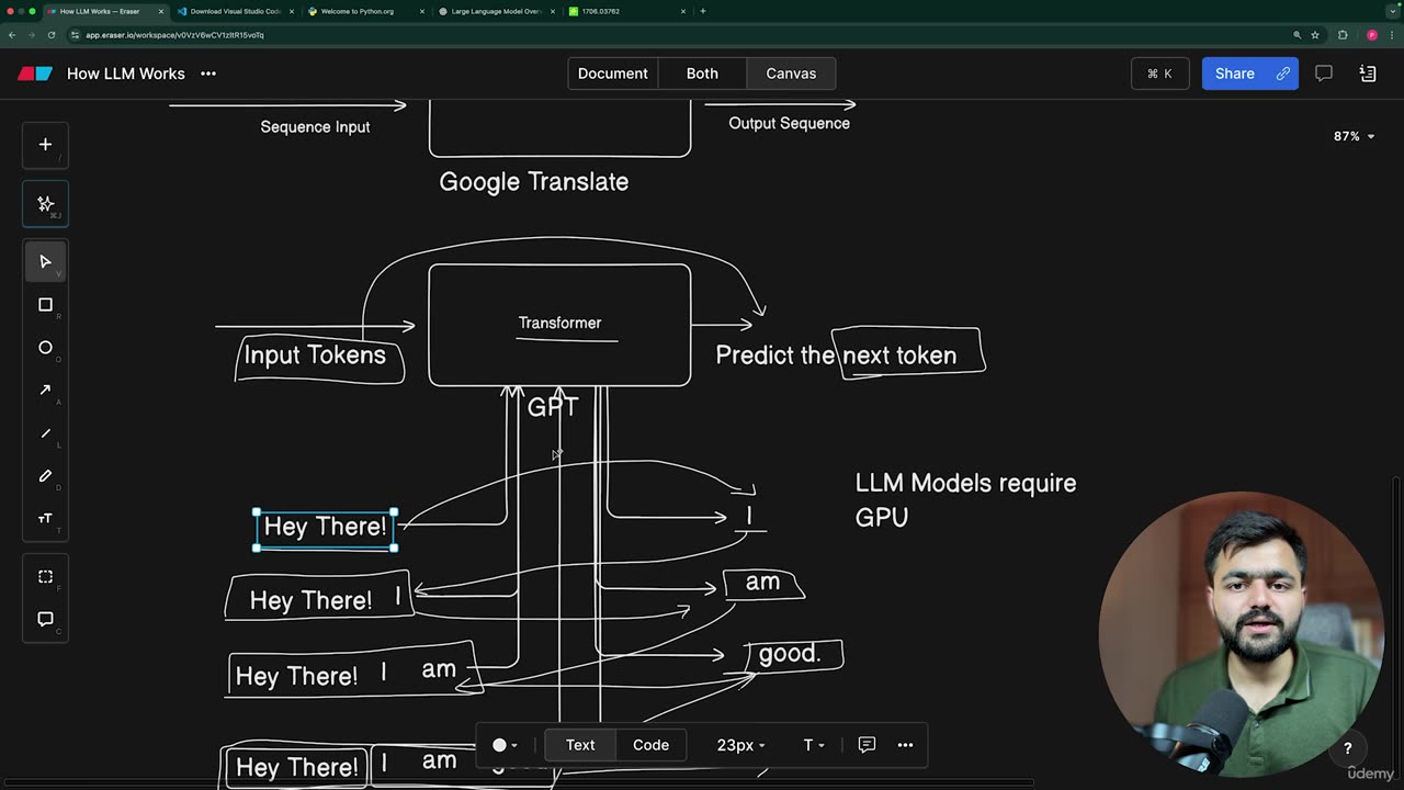 14.3 -How LLMS Work under the Hood