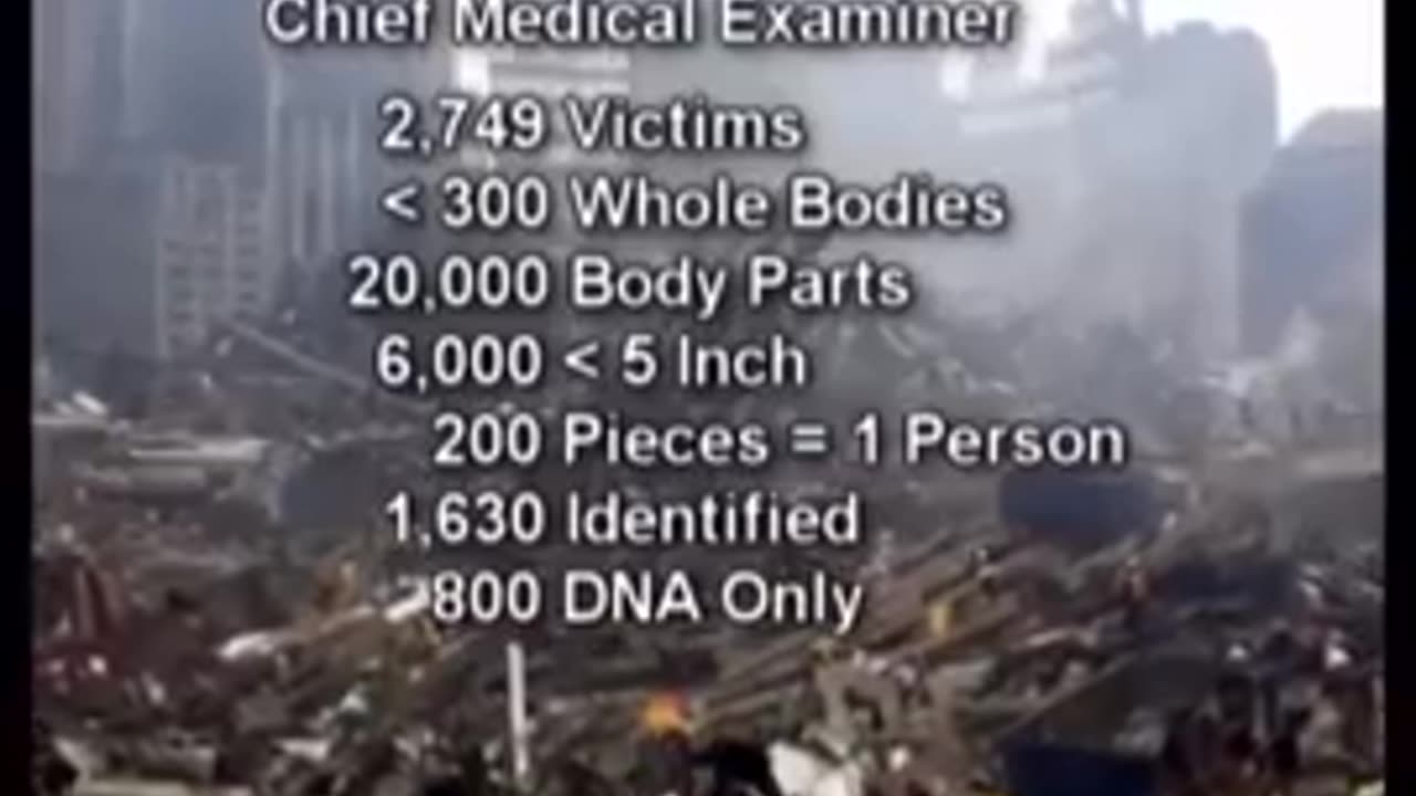 Almost Half of the Bodies of 911 Victims Were Inexplicably Vaporized