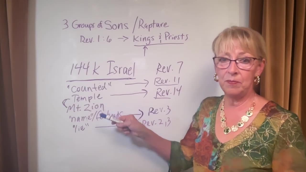 The Rapture in Revelation - Pt4 - The Rapture of the 144,000 - Aug. 20, 2025