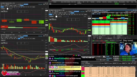 LIVE Day Trading the Stock Market