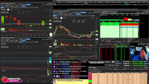 LIVE Day Trading the Stock Market