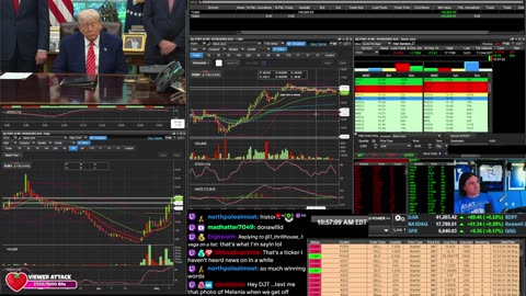 LIVE Day Trading the Stock Market