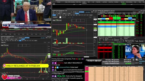 LIVE Day Trading the Stock Market