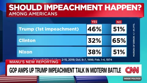 GOP amps up Trump impeachment talk in midterm battle