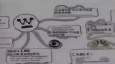 1998 this was conspiracy theory. HMMMMM