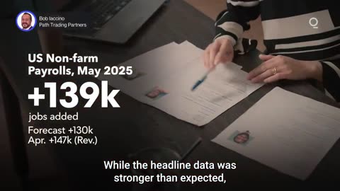 US Employers Are Hiring, Despite Uncertainty | Presented by CME Group