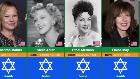 Top 300+ JEWISH Actresses in Hollywood Revealed!