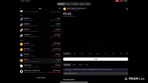 BITCOIN UPDATE, BREAKING NEWS, USA AND CHINA TRADE TALKS ARE PRODUCTIVE