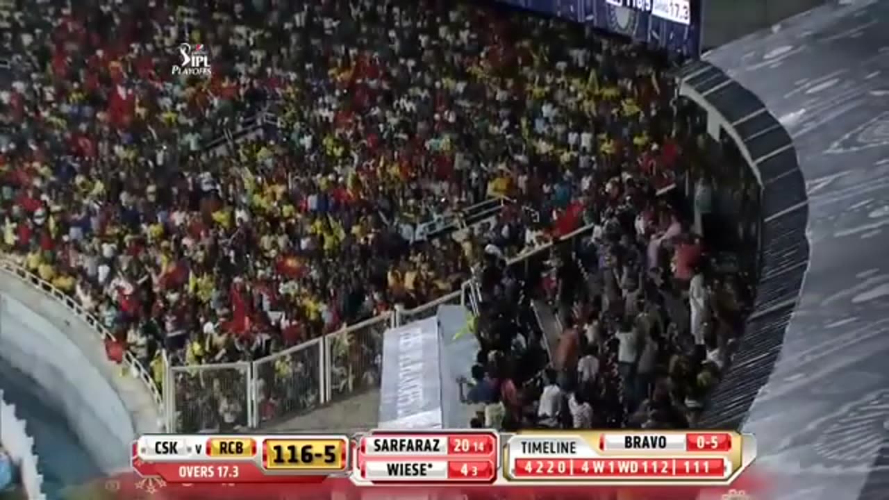 Cricket Matches