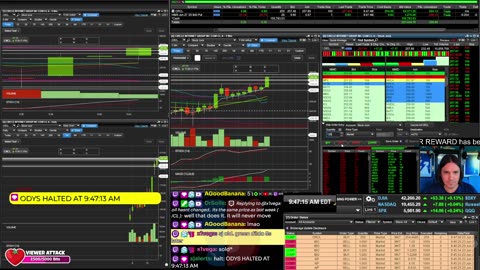 LIVE Day Trading the Stock Market