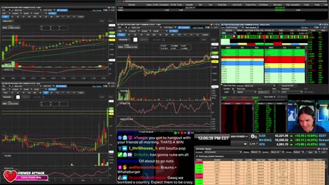 LIVE Day Trading the Stock Market