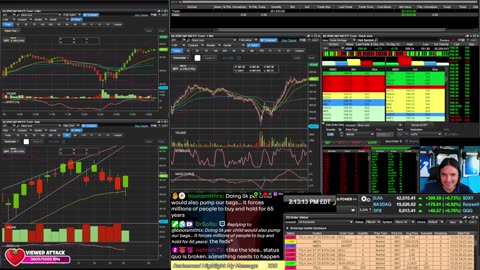 LIVE Day Trading the Stock Market
