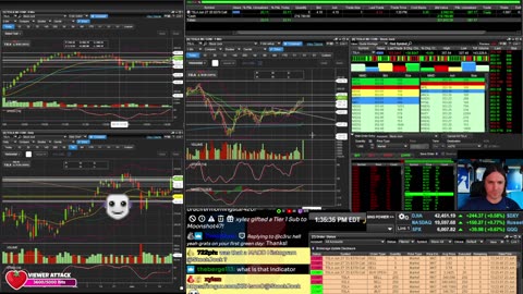 LIVE Day Trading the Stock Market