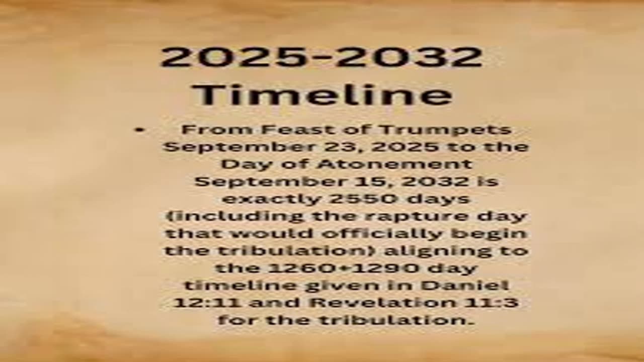 The Essenes and their prophecy of the Rapture in 2025