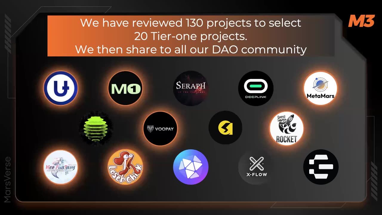 RECENT OVERVIEW OF M3DAO