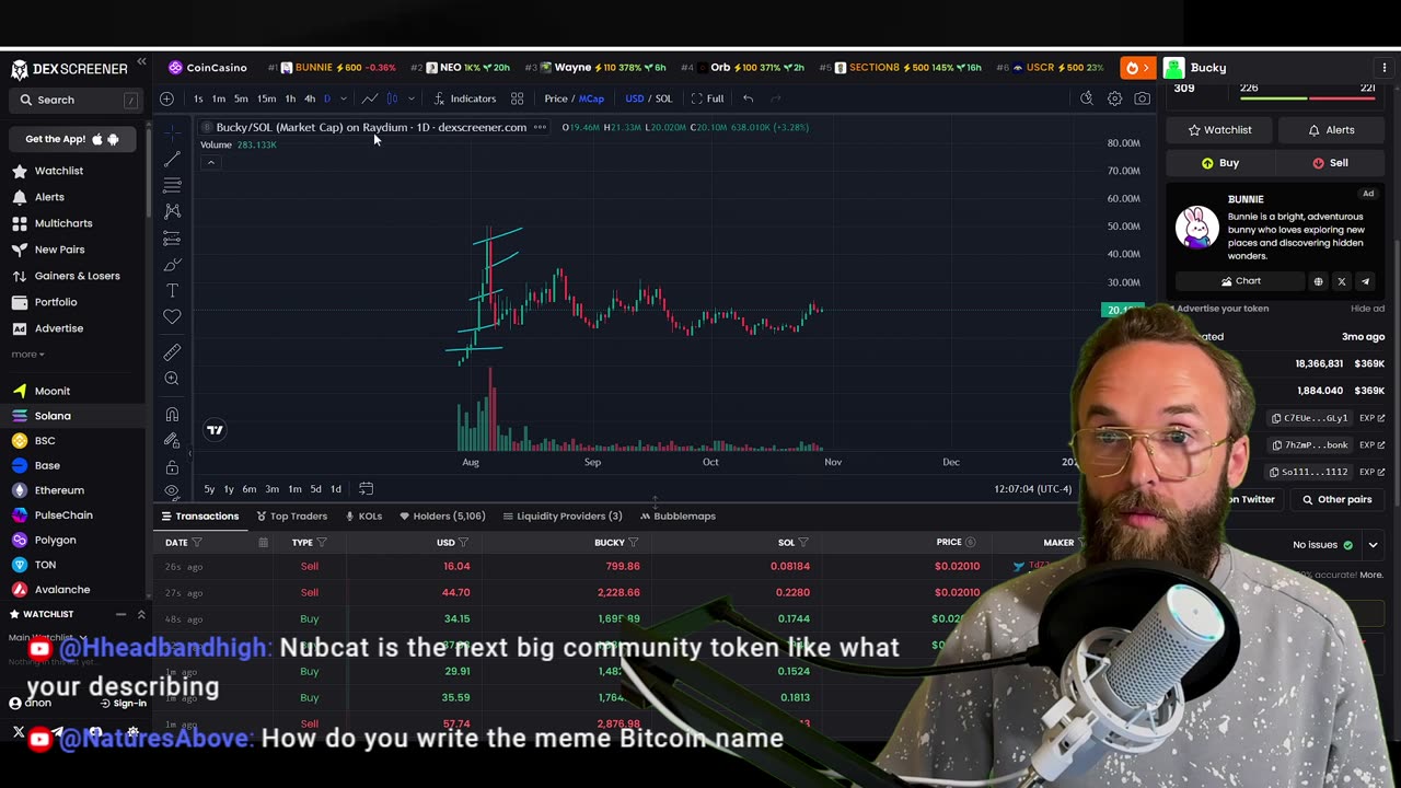 METAMASK BRINGING TRICKS NOT TREATS! FEDS CUTTING RATES TODAY!