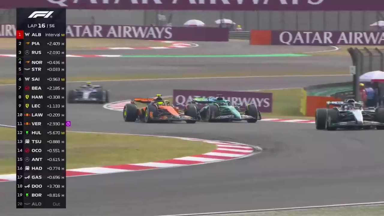 🔥 George Russell’s EPIC Battle for Position! 🏎️💥