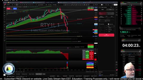 Futures Training