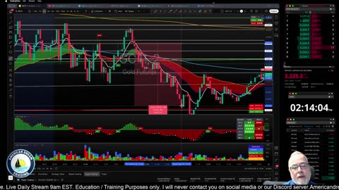 Futures Training