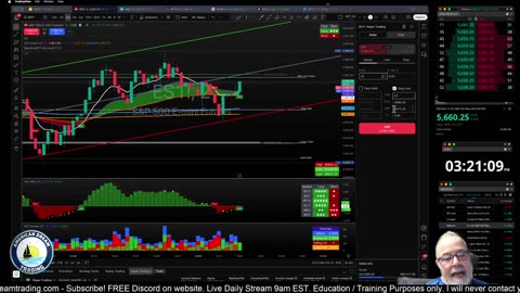 Futures Training